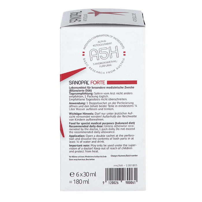 Sanopal Forte Anwendung