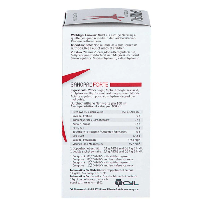 Sanopal Forte Inhalt