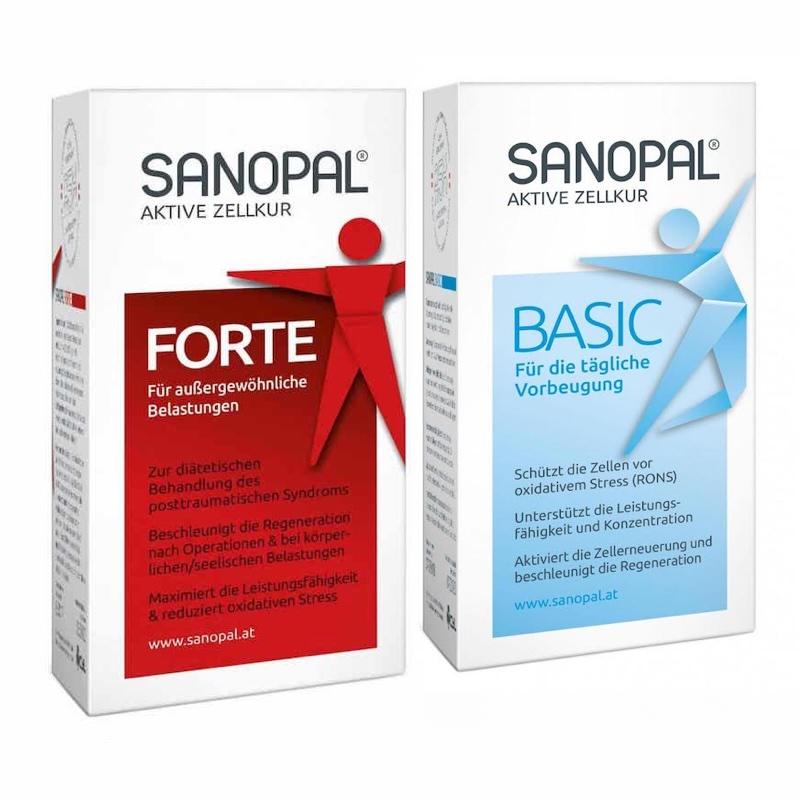 Sanopal Kombipaket zum Testen
