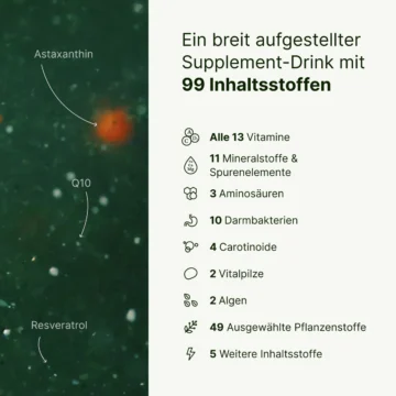 BIOGENA ONE Starterbundle