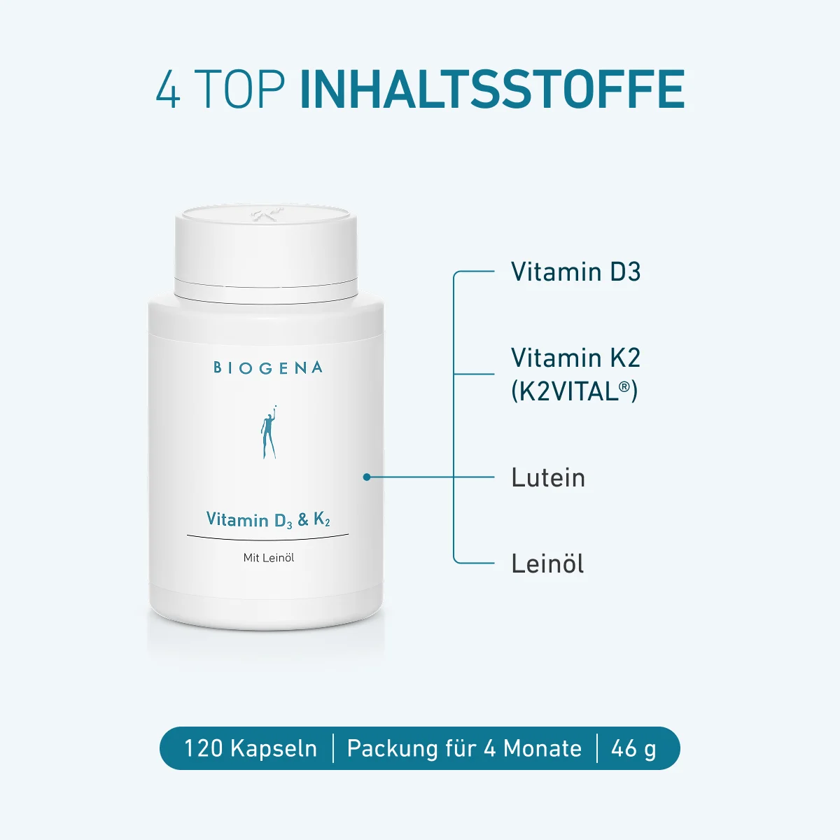 Biogena Vitamin D3 & K2 – Bild 2