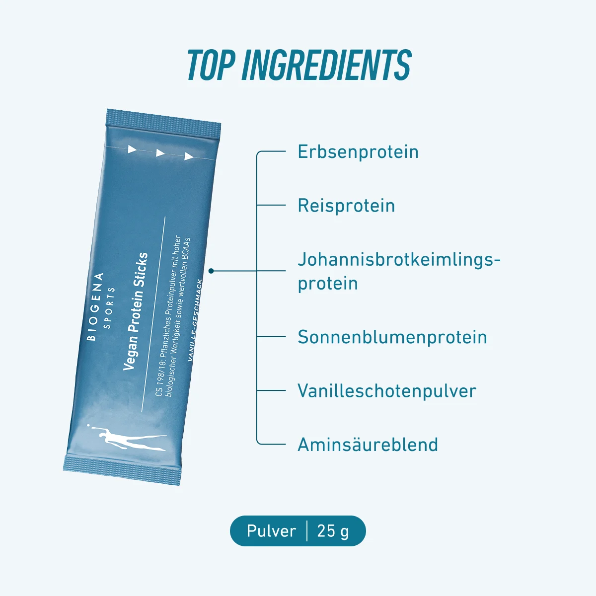 Biogena Sports Vegan Protein Sticks – Bild 3